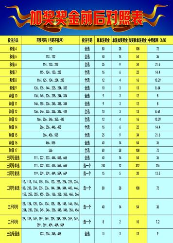 2025澳门天天开好彩免费大全,澳门彩票文化之旅，探索天天开好彩的奥秘与免费大全（2025版）