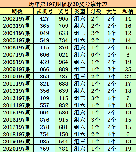 今晚澳门码特开什么号码,今晚澳门码特开什么号码，探索随机性与预测之间的微妙关系