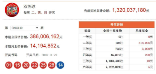 香港477777777开奖结果,香港477777777开奖结果，探索数字背后的故事