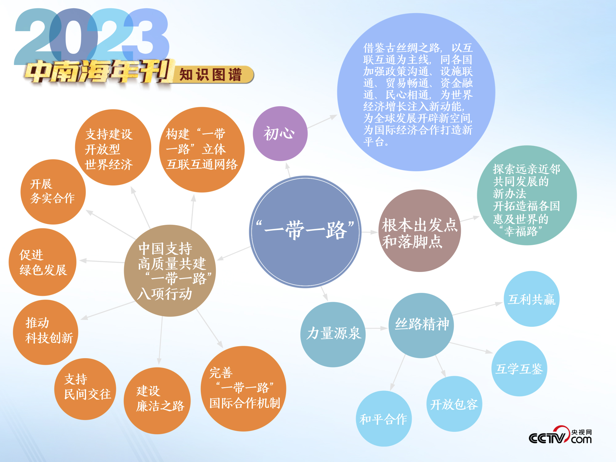 2025年天天开好彩资料56期,探索未来，2025年天天开好彩资料56期展望