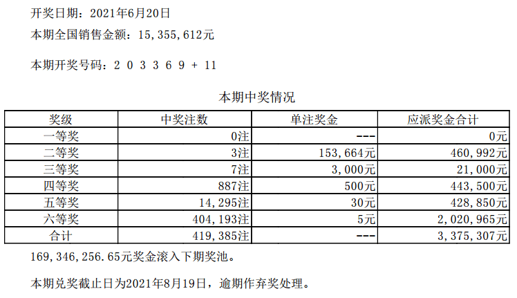 2025年澳门六开彩开奖结果直播,澳门六开彩开奖结果直播，展望未来的2025年