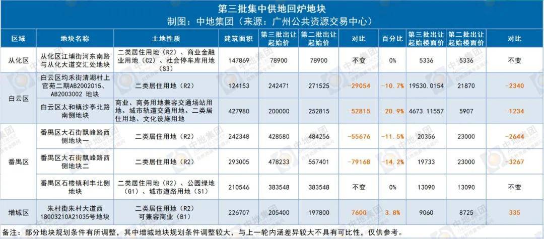 澳门开码表,澳门开码表，探索与解读