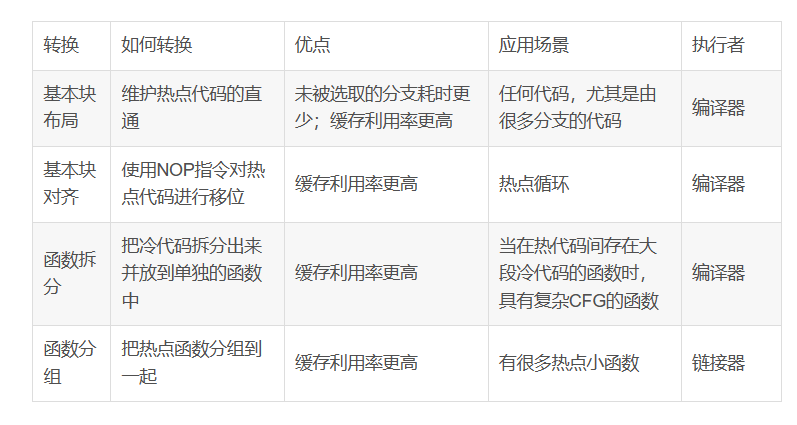 2025全年資料免費大全優勢?,迈向未来，探索2025全年资料免费大全的无限优势