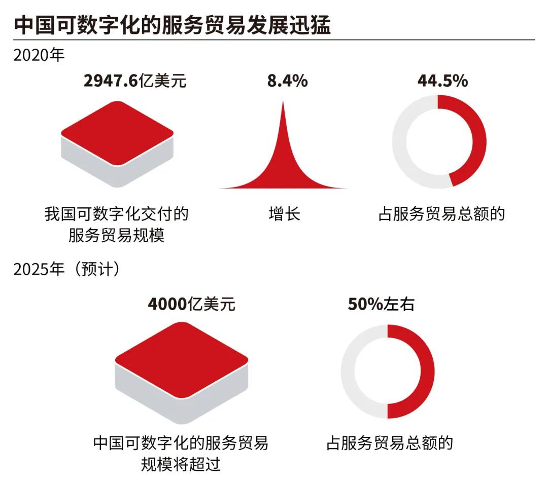 2025正版资料免费公开,迈向信息透明化的新时代，2025正版资料免费公开的未来展望