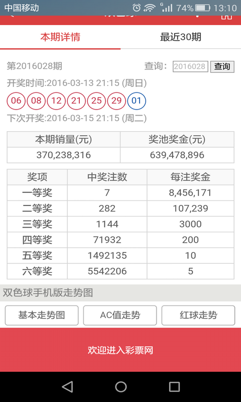 澳门六开彩天天开奖结果生肖,澳门六开彩天天开奖结果与生肖运势解读