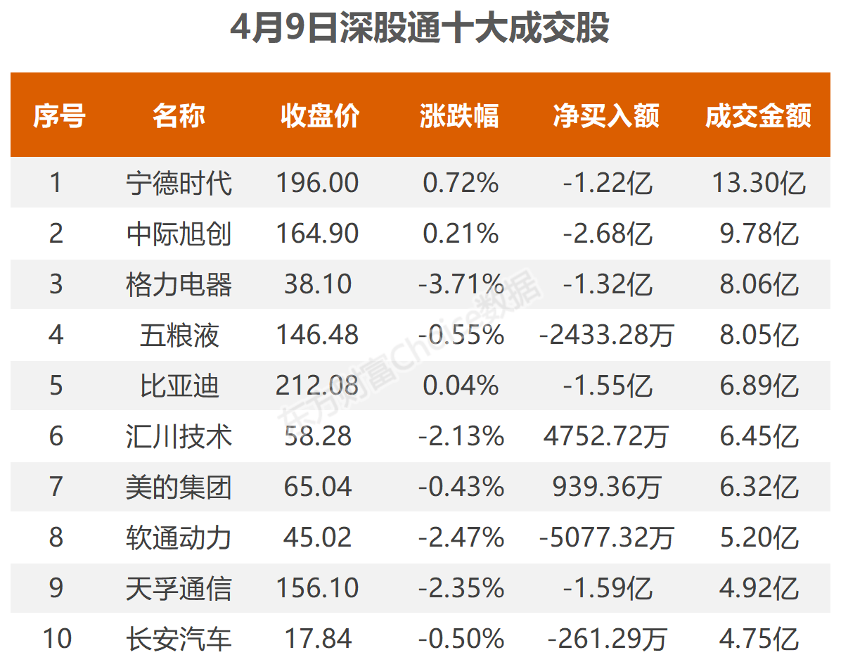 2025新澳天天开奖记录,揭秘新澳天天开奖记录，历史、数据与未来展望（关键词，新澳天天开奖记录）