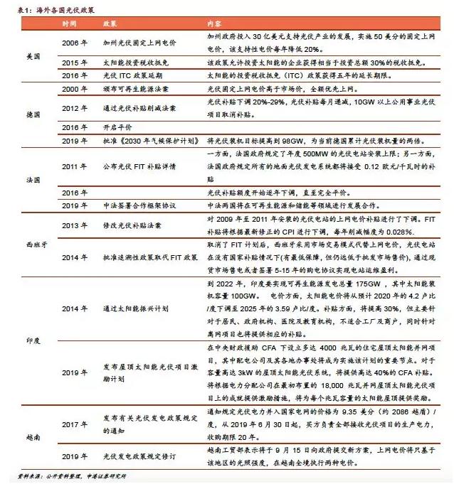 2025年全年资料免费公开,迈向公开透明，2025年全年资料免费公开的未来展望