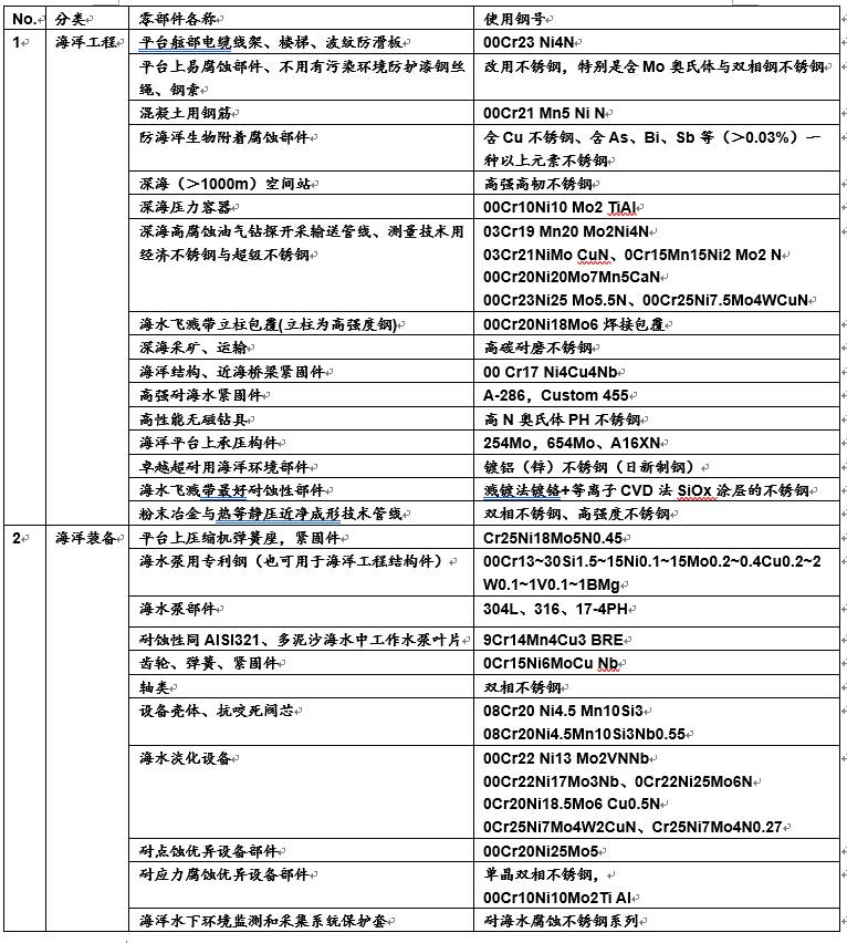 2025澳门资料大全正新版,澳门资料大全正新版 2025年概览