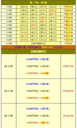 澳门一肖一码100中奖方法,澳门一肖一码100中奖方法详解