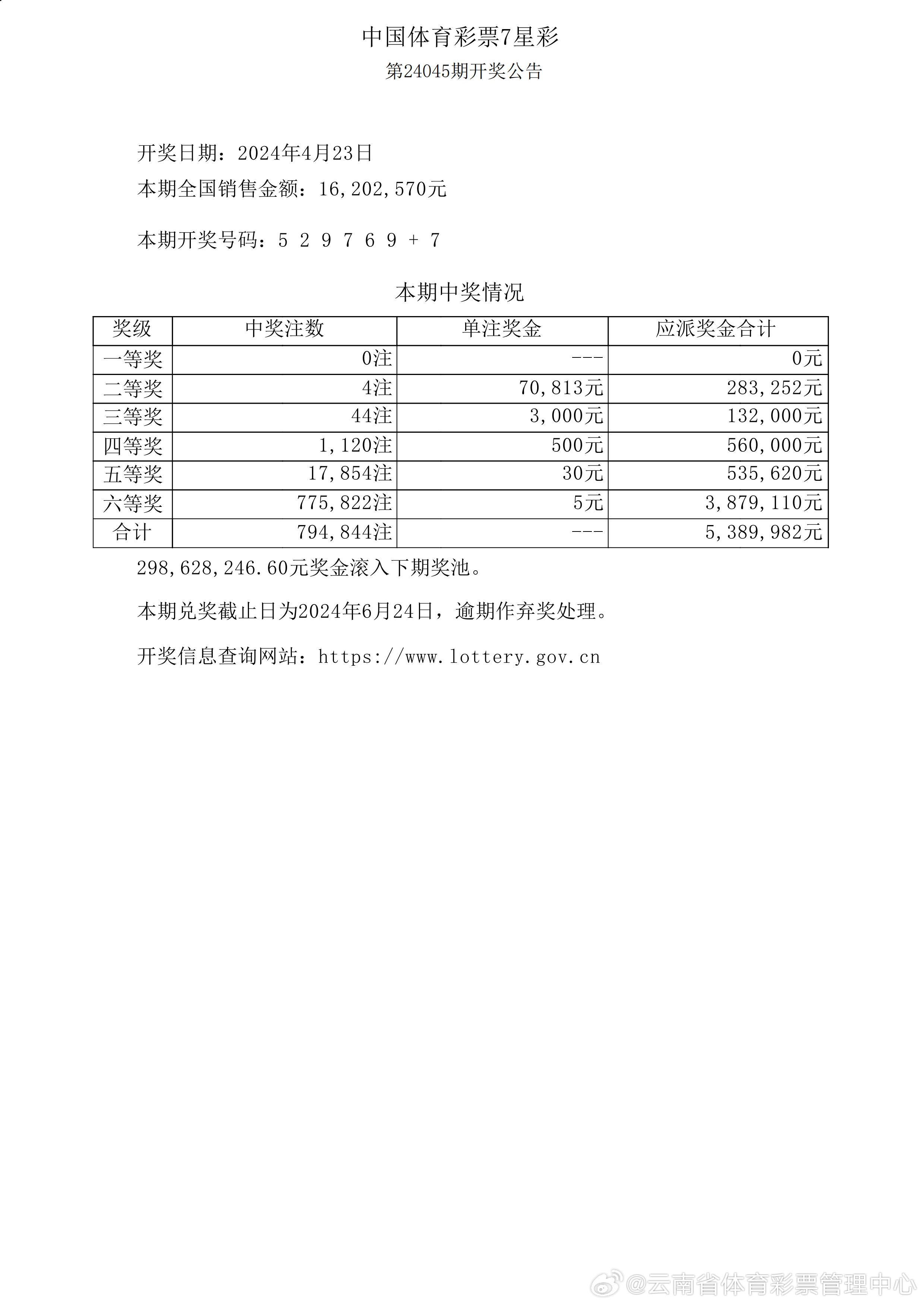 新澳六开彩历史开奖记录,新澳六开彩历史开奖记录，探索与解析