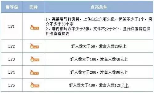 新澳内部资料精准一码,新澳内部资料精准一码，揭秘其背后的秘密与价值