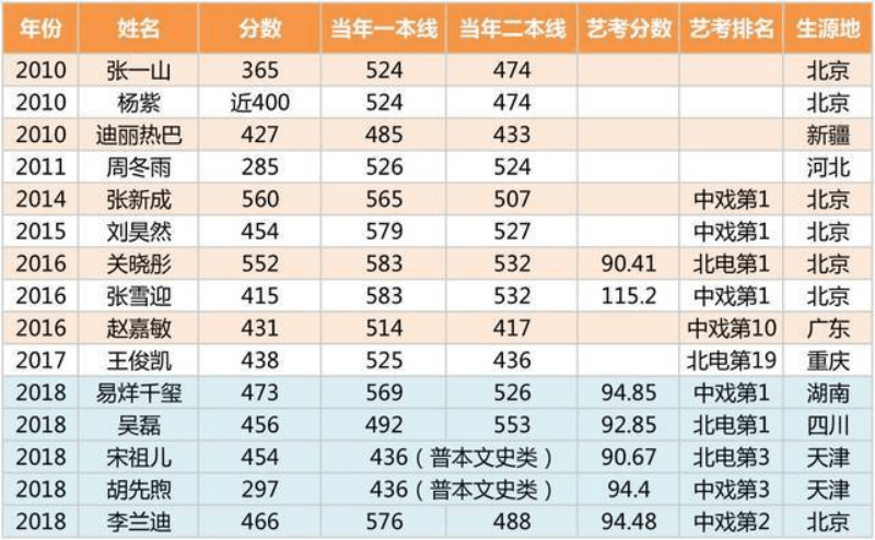 2025新奥历史开奖记录结果,揭秘新奥历史开奖记录结果，探寻未来的幸运之门（关键词，2025）