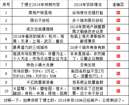 澳门平特一肖100准确,澳门平特一肖100准确率预测——探索与揭秘