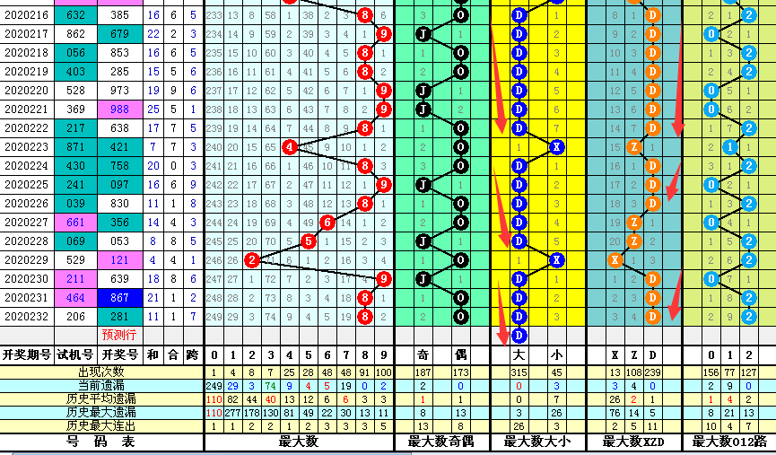 澳门二四六天天彩网站,澳门二四六天天彩网站——探索与体验