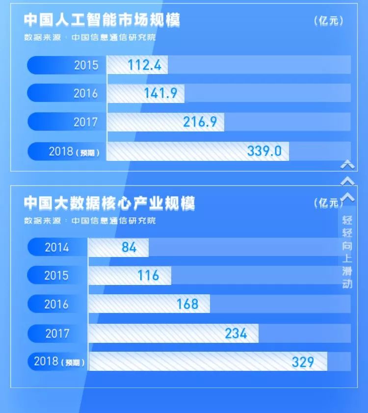 2025年新奥精准资料包免费全览,2025年新奥精准资料包免费全览，探索未来的数据宝藏