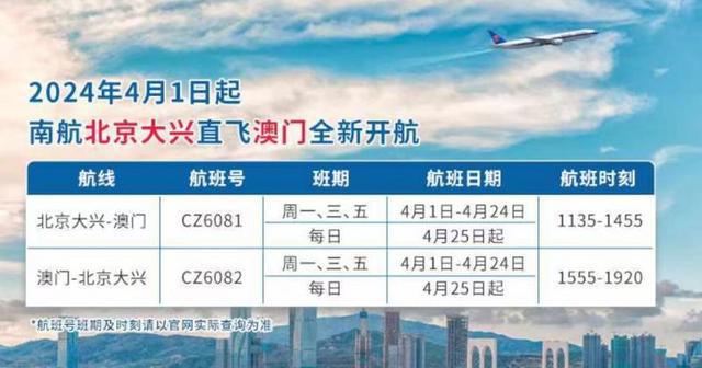 2025新澳门历史开奖记录,探索澳门历史开奖记录，2025年的新篇章