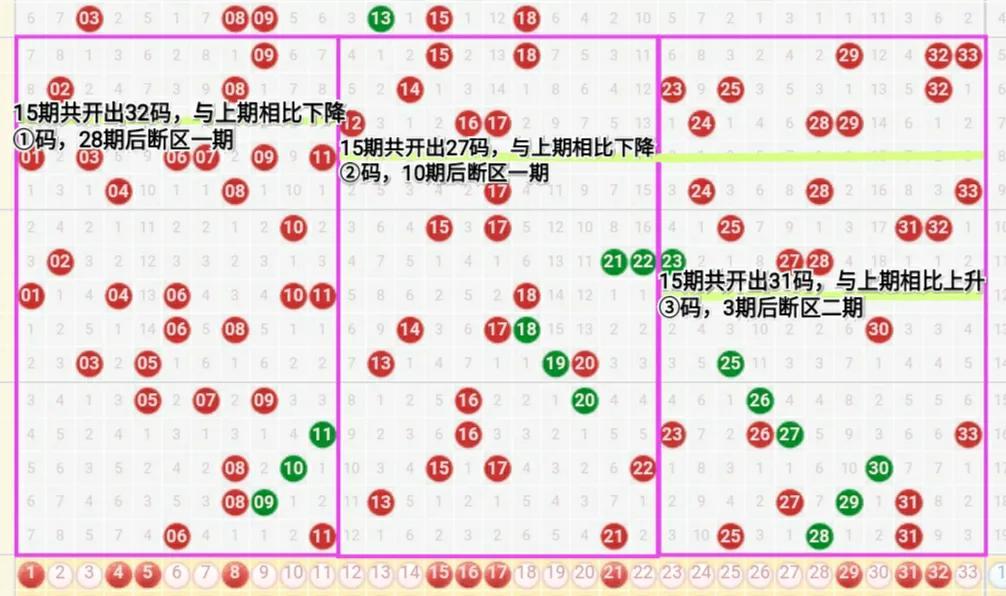 三码中特期期准免费,三码中特期期准免费，揭秘彩票预测真相与理性购彩之道