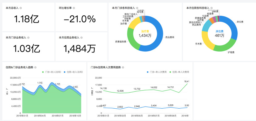 管家婆资料精准大全,管家婆资料精准大全，揭秘高效管理与数据分析的秘密武器