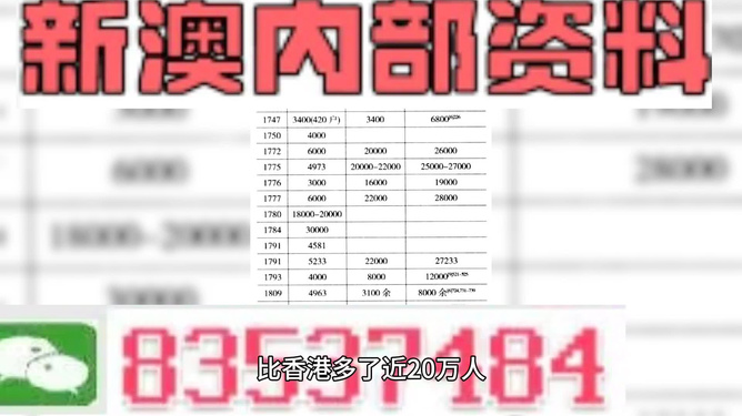 新澳2025年精准资料期期,新澳2025年精准资料期期，探索未来，把握机遇