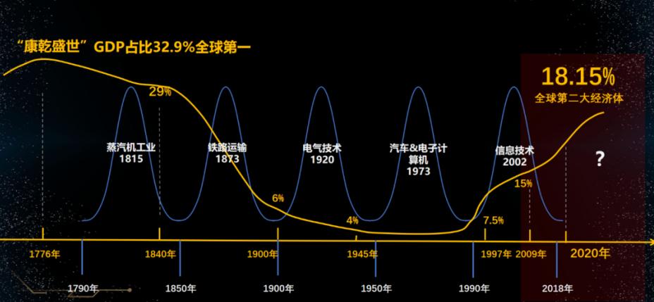 2025年白小姐四肖期期准,探索未来，2025年白小姐四肖期期准的神秘预测