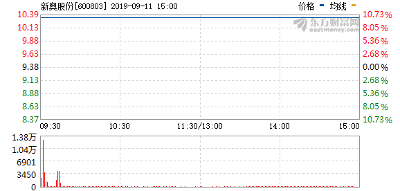 2025新奥历史开奖记录28期,揭秘2025新奥历史开奖记录第28期，数据与策略分析