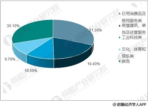 管家婆2025年资料来源,管家婆软件的发展蓝图，展望2025年资料来源