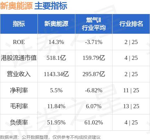 新奥资料免费期期精准,新奥资料免费期期精准，助力企业高效发展的秘密武器