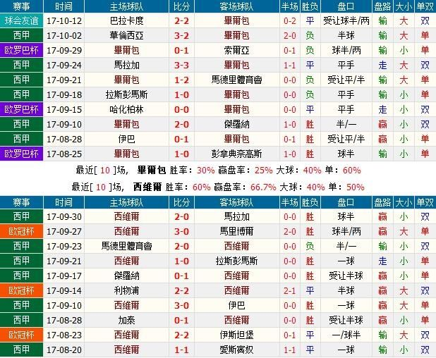 新澳门出今晚最准一肖,新澳门出今晚最准一肖——探索澳门博彩文化的魅力