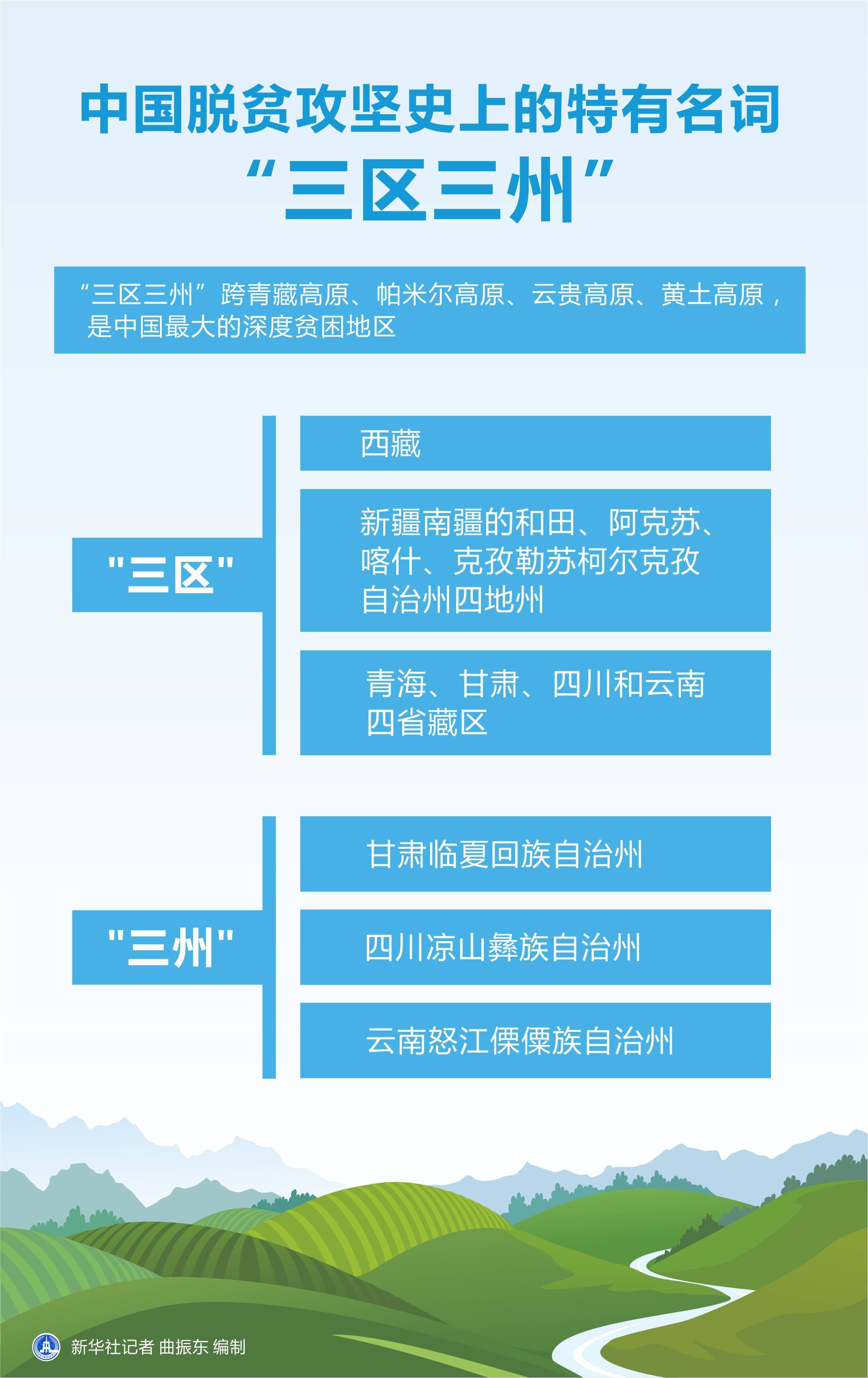 精准三码资料大全,精准三码资料大全，探索与应用领域的重要性