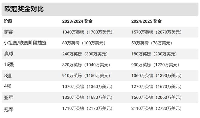 2025澳门六今晚开奖结果是多少,澳门六今晚开奖结果揭晓，探索彩票背后的故事与期待