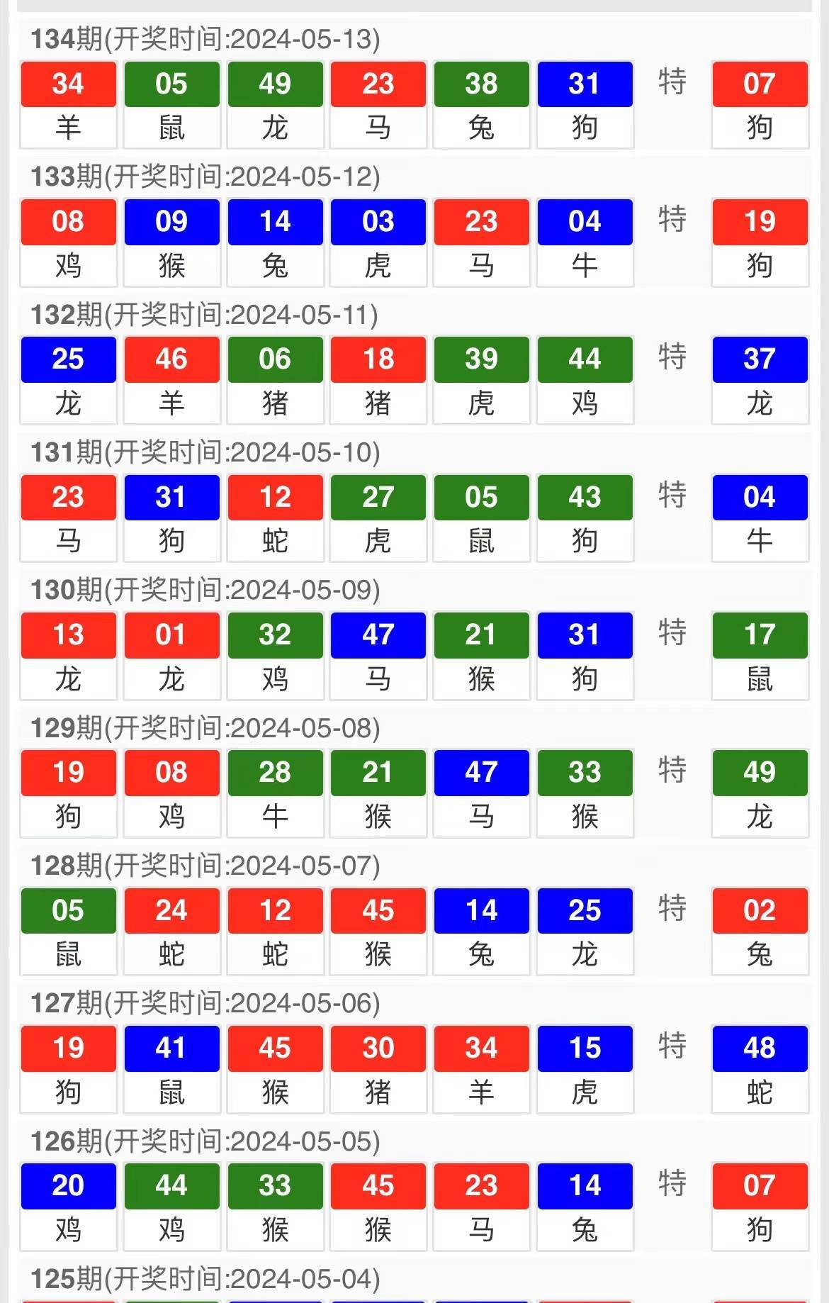 2025新澳门正版最精准资料大全, 2025新澳门正版最精准资料大全详解