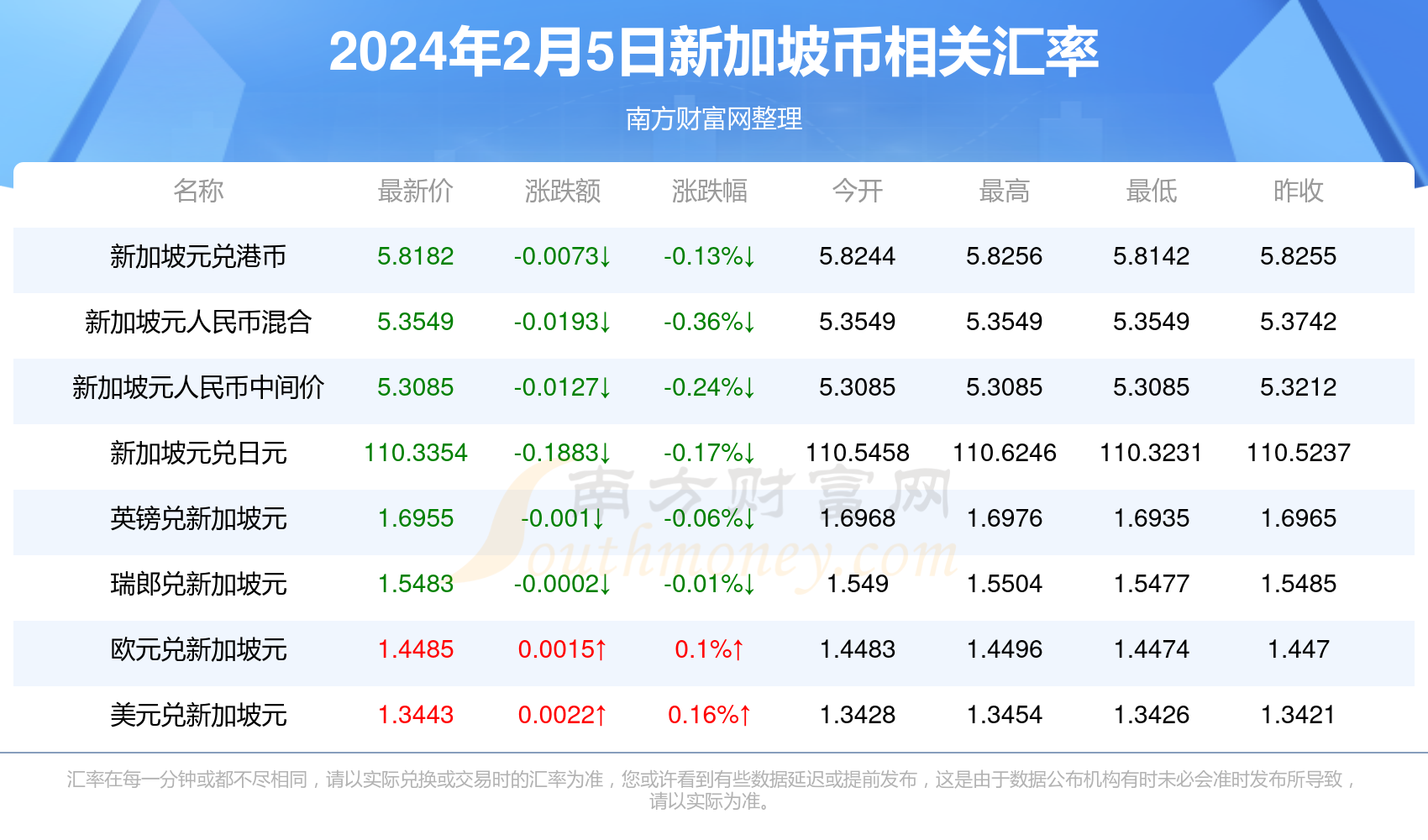 2025新澳历史开奖记录香港开,探索新澳历史开奖记录与香港开彩的交融