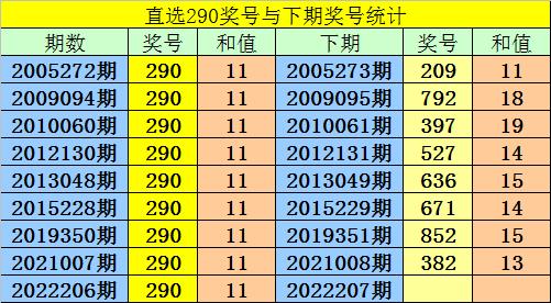 二码中特期期准资料,二码中特期期准资料的重要性及应用探讨