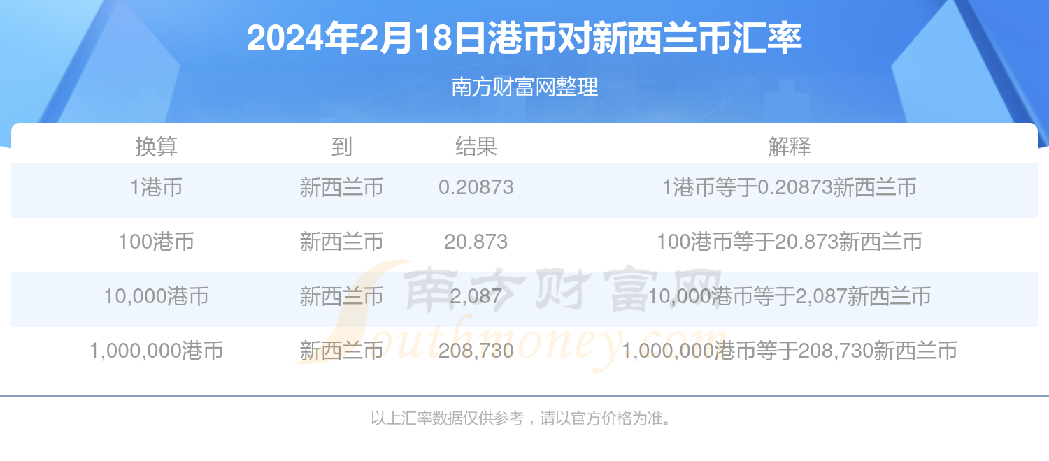 香港2025历史记录查询,香港历史记录查询，回溯至2025年的足迹