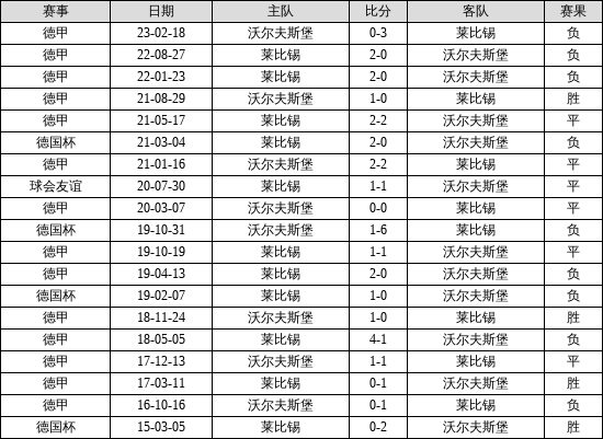 2025新奥历史开奖记录93期,探索新奥历史开奖记录的第93期，一场数据与未来的对话