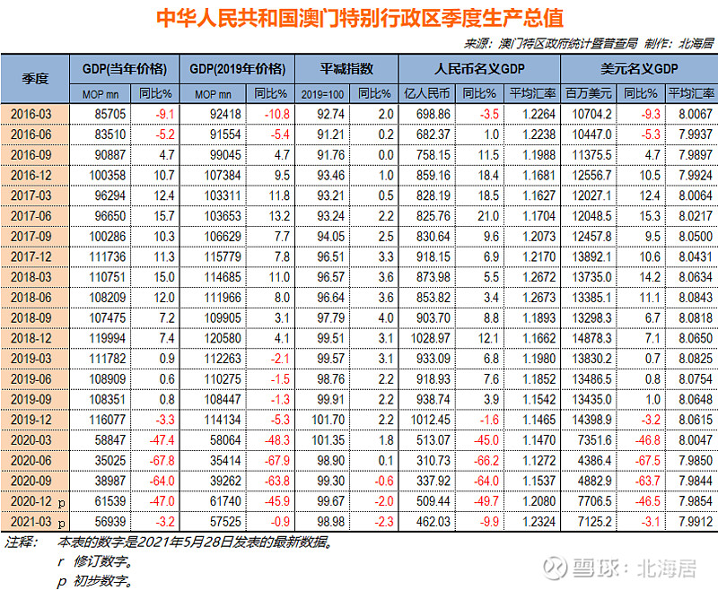 新奥门特免费资料查询,新澳门特区免费资料查询，探索与了解