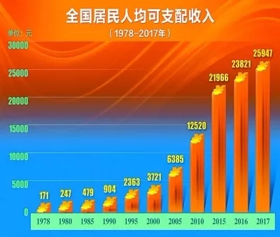 2025年澳门开奖记录,澳门彩票的历史与未来展望，聚焦2025年澳门开奖记录