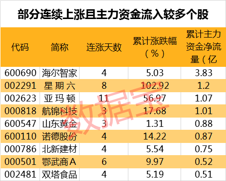 澳门三肖三码准100%,澳门三肖三码，揭秘一个神秘而精准的预测现象