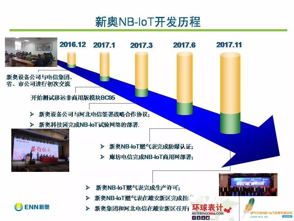 2025新奥精准正版资料,探索未来，关于2025新奥精准正版资料的深度解析