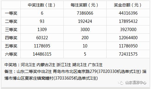 香港4777777开奖记录,香港4777777开奖记录，探索彩票背后的故事与影响