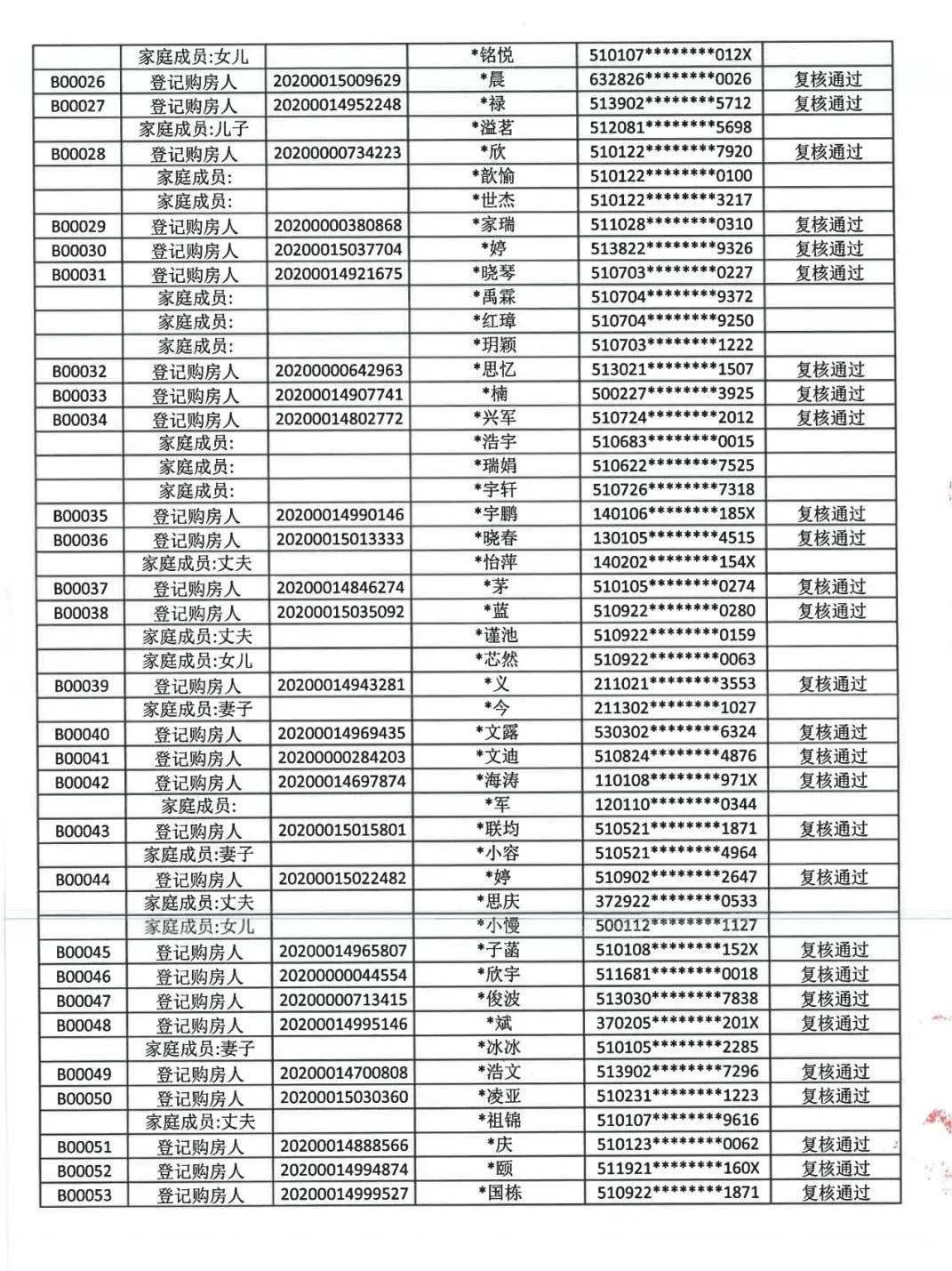 新奥门资料大全正版资料2025,开奖记录,新澳门资料大全正版资料2025年开奖记录详解