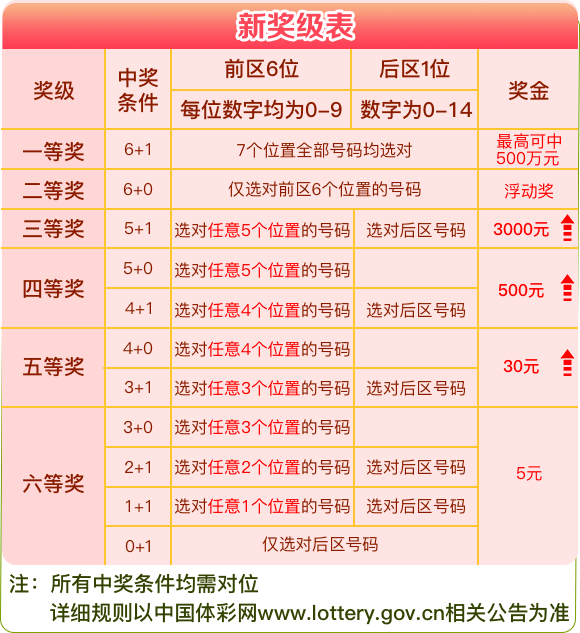 香港4777777开奖结果 开奖结果一,香港4777777开奖结果及背后故事，开奖结果一深度解析