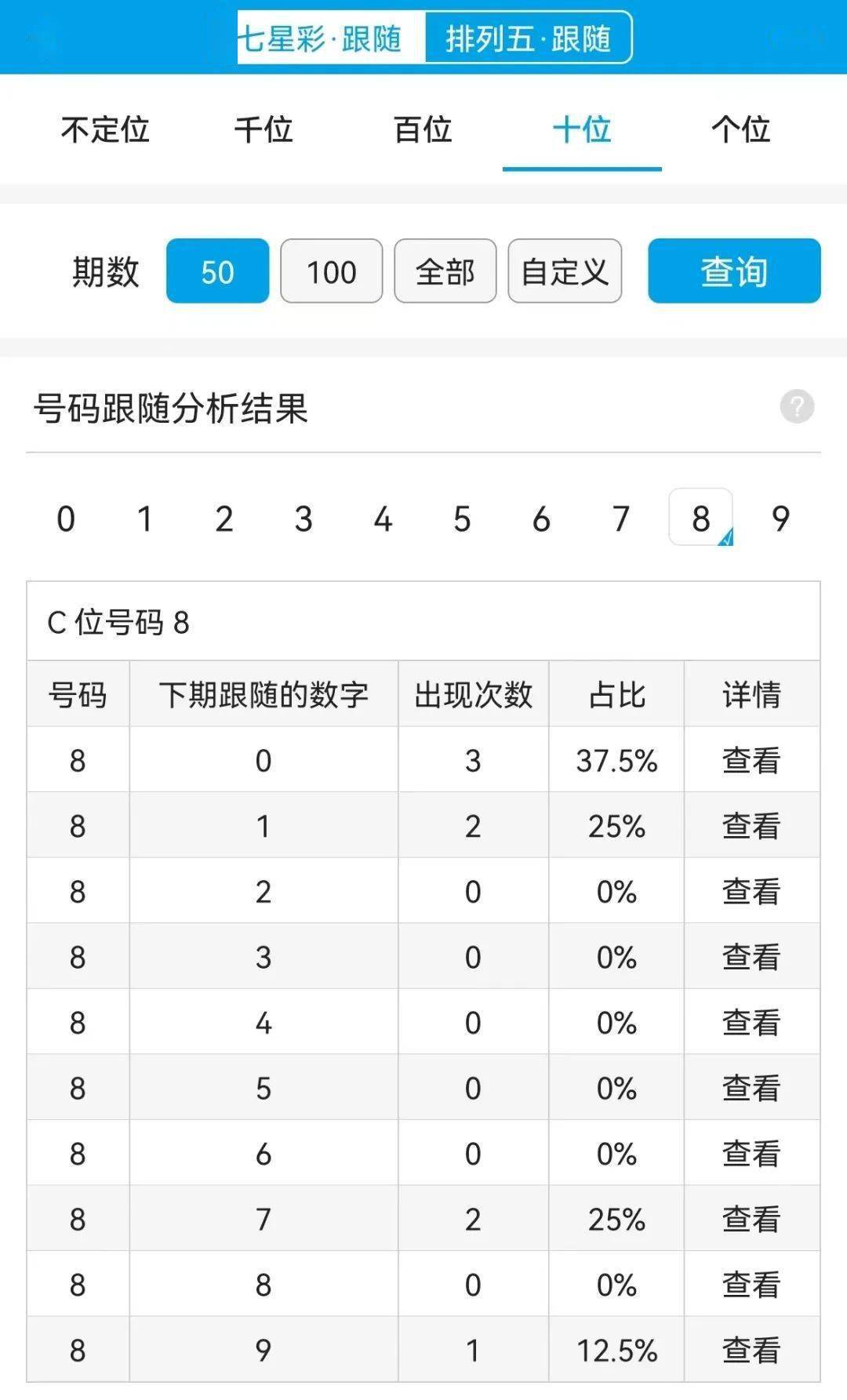 最准一肖一码100%噢一,最准一肖一码，揭秘精准预测背后的秘密与探索（100%准确率揭秘）