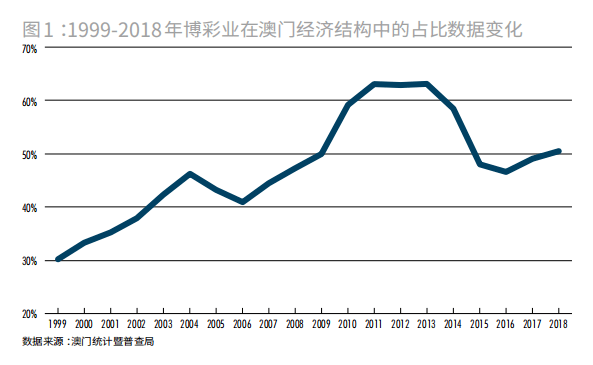 2025澳门特马今晚开什么码,澳门特马今晚开什么码，探索随机性与预测之间的边界