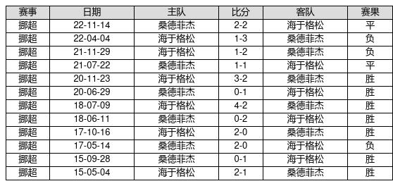 49资料免费大全2023年,49资料免费大全 2023年，探索与获取资源的宝库