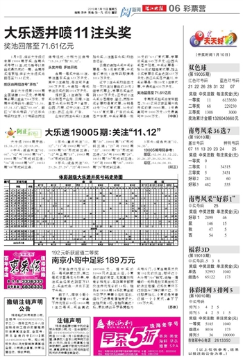 2004年澳门天天开好彩大全,澳门天天开好彩大全——回顾与分析2004年的彩票市场