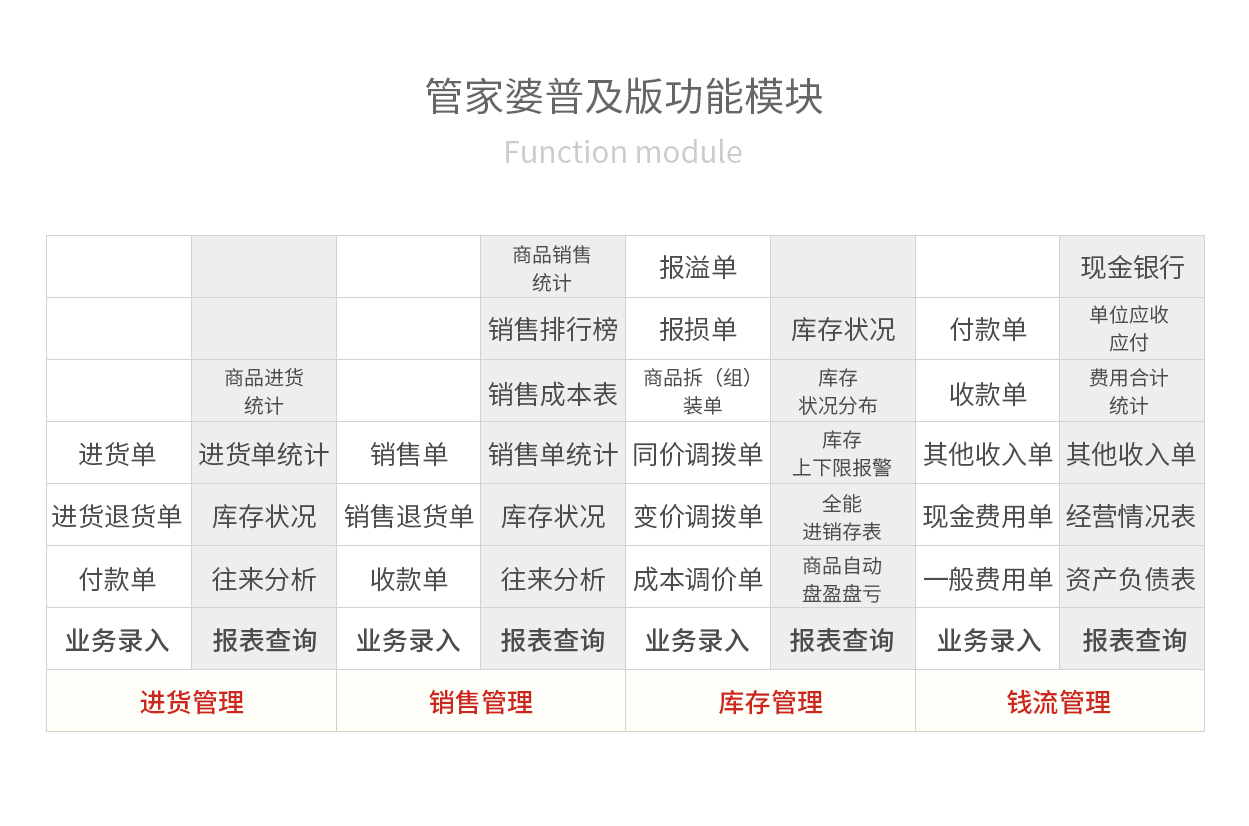 2025年管家婆资料,探索未来，2025年管家婆资料展望