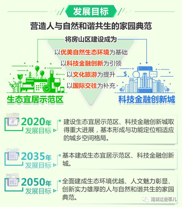 香港2025精准资料,香港2025精准资料，未来展望与发展蓝图