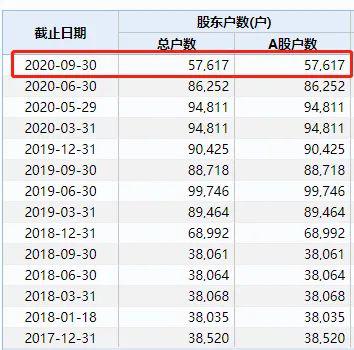 62827澳彩资料查询,全面解析62827澳彩资料查询的重要性与策略