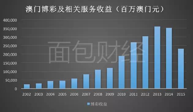 2025新澳门正版资料免费大全,澳门正版资料在玩家中的需求越来越大，尤其是随着澳门博彩业的发展，越来越多的人开始关注澳门正版资料。本文将介绍关于澳门正版资料的一些信息，包括其重要性、获取渠道以及如何使用这些资料来提高自己的中奖率。同时，本文将重点关注关键词2025新澳门正版资料免费大全，为广大彩民提供有价值的信息。